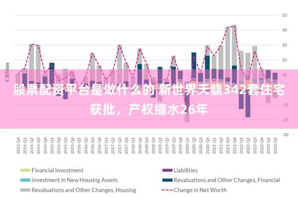 股票配资平台是做什么的 新世界天馥342套住宅获批，产权缩水26年