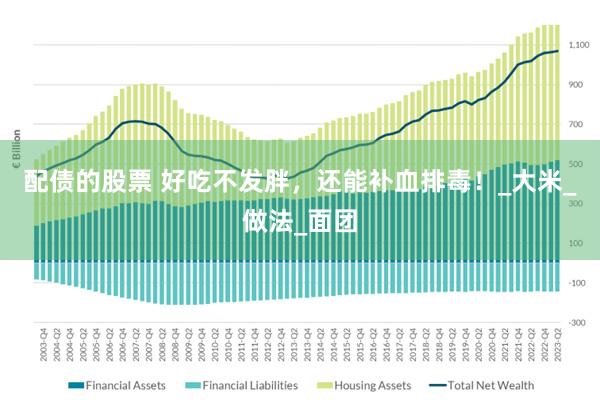 配债的股票 好吃不发胖，还能补血排毒！_大米_做法_面团