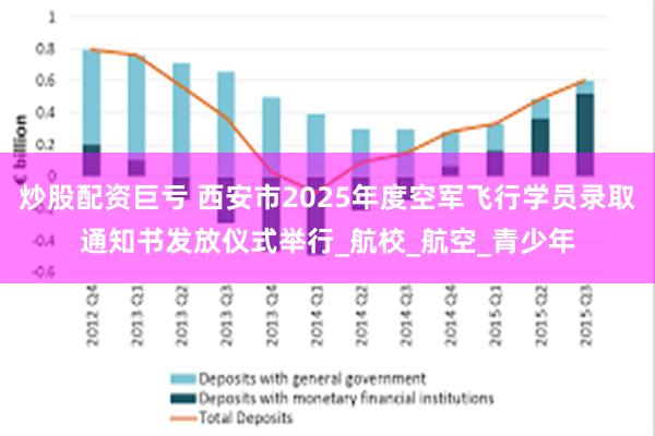 炒股配资巨亏 西安市2025年度空军飞行学员录取通知书发放仪式举行_航校_航空_青少年
