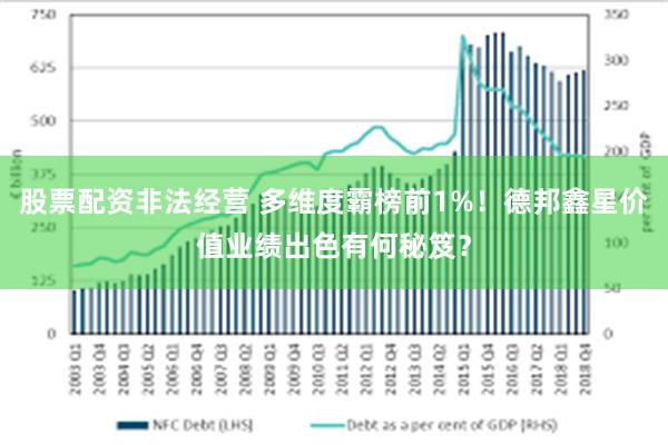 股票配资非法经营 多维度霸榜前1%！德邦鑫星价值业绩出色有何秘笈？