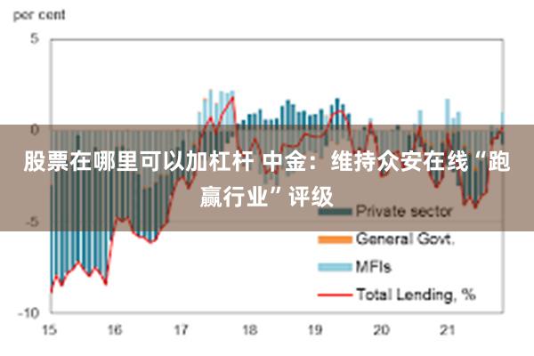 股票在哪里可以加杠杆 中金：维持众安在线“跑赢行业”评级